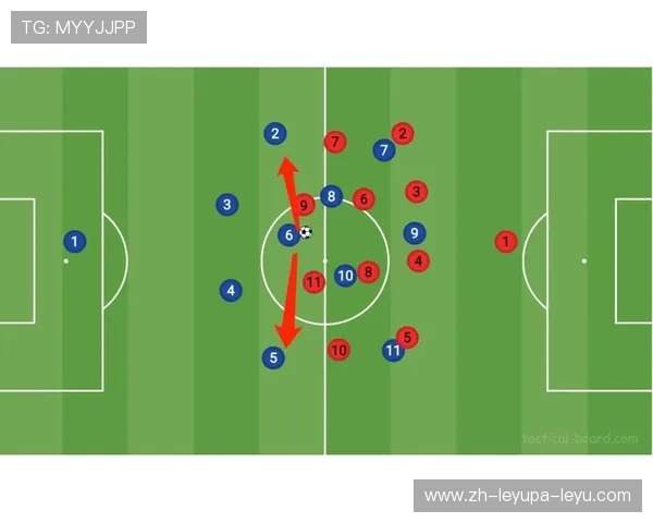 足球比赛中的快速传球与进攻组织